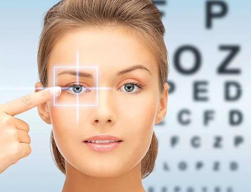 Rating of the best ophthalmological clinics in Perm in 2025