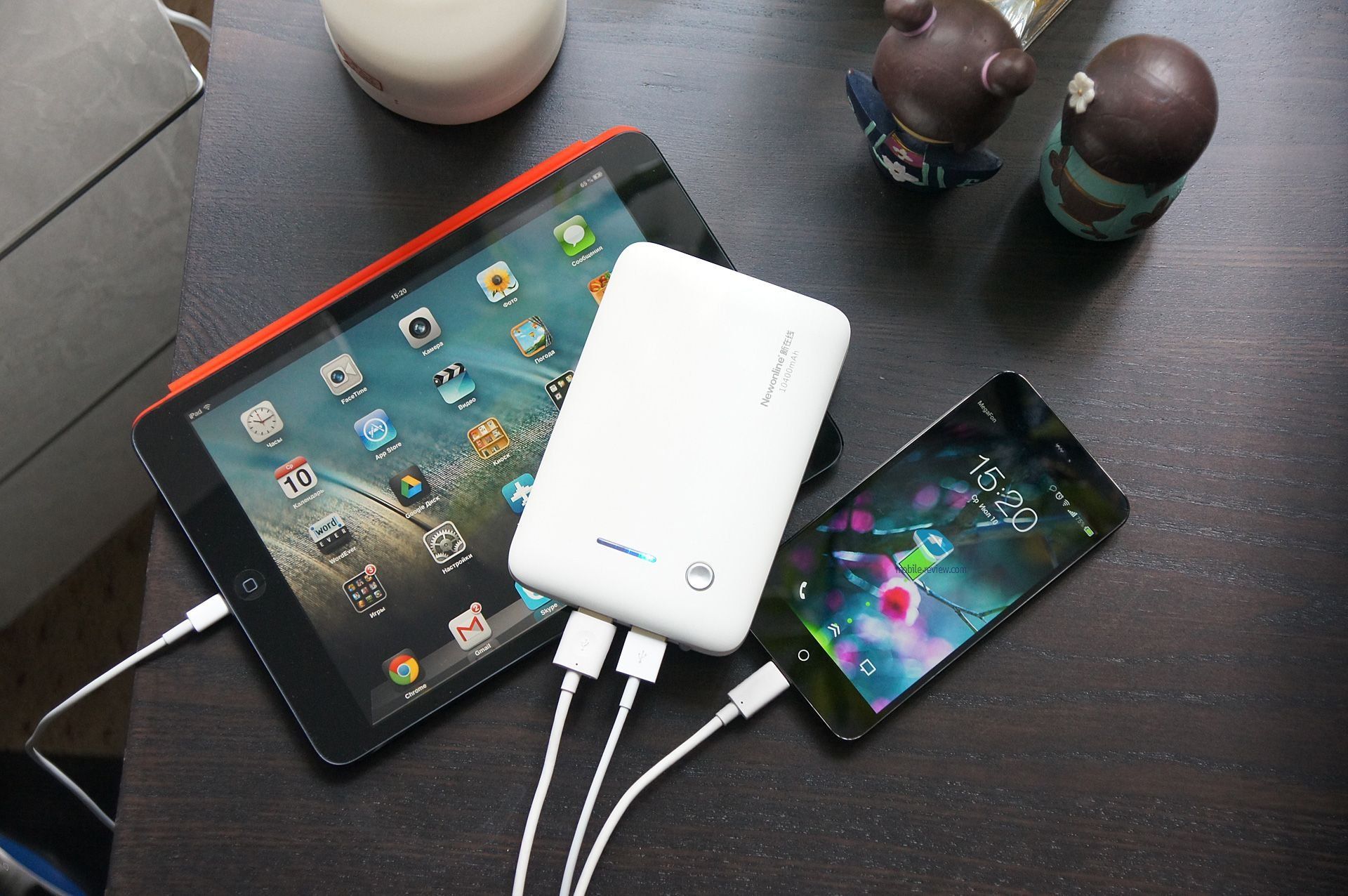 Rating of the best external batteries for smartphones in 2025