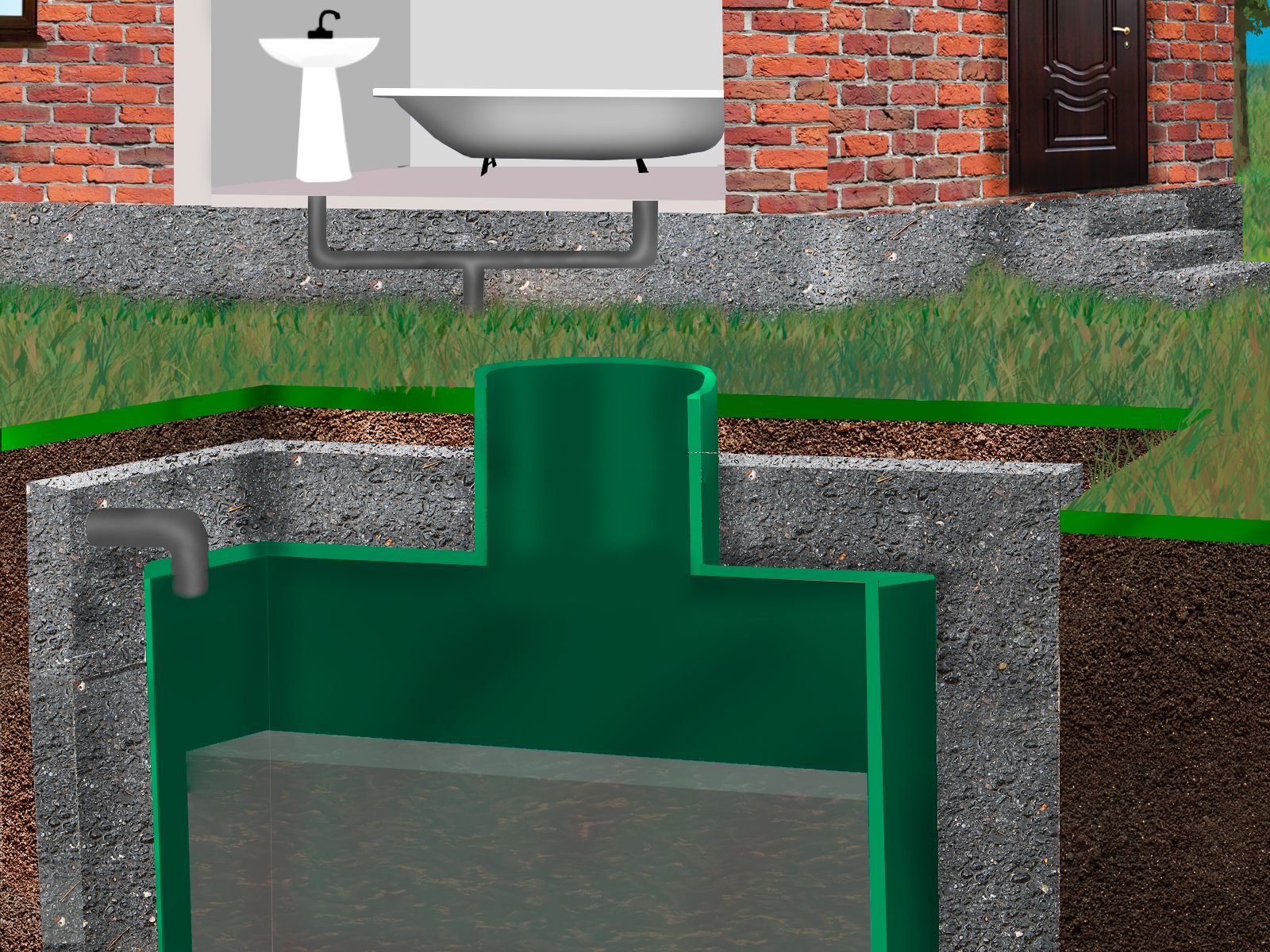 Rating of the best septic tanks in 2025