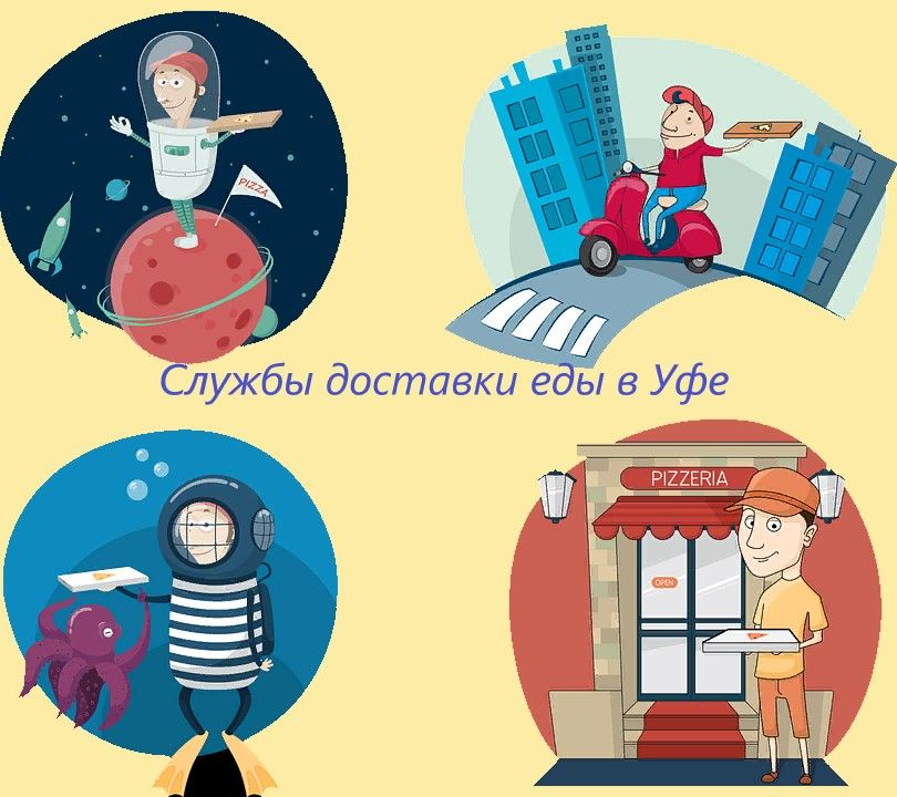 Rating of the best food delivery services in Ufa in 2025