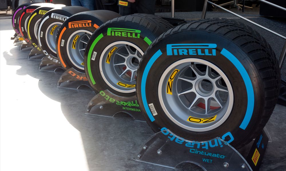 Review of the best Pirelli tires in 2025