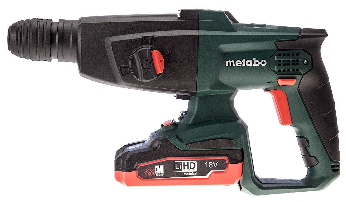 The best rotary hammers from Metabo in 2025