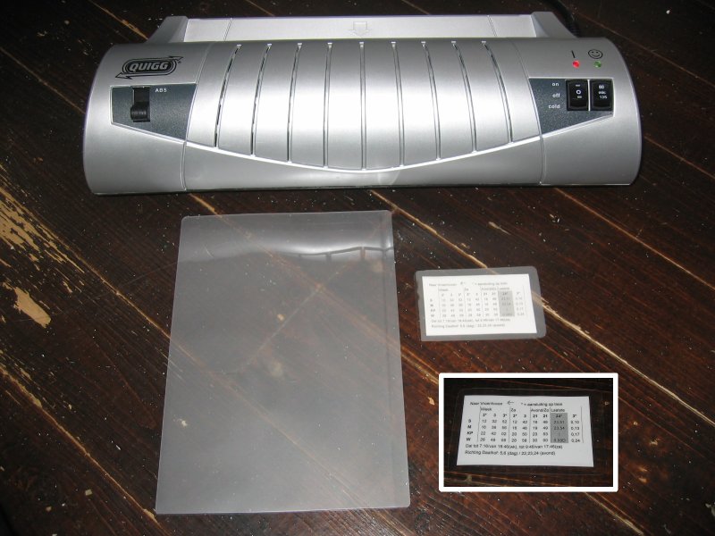 Rating of the best laminators for 2025