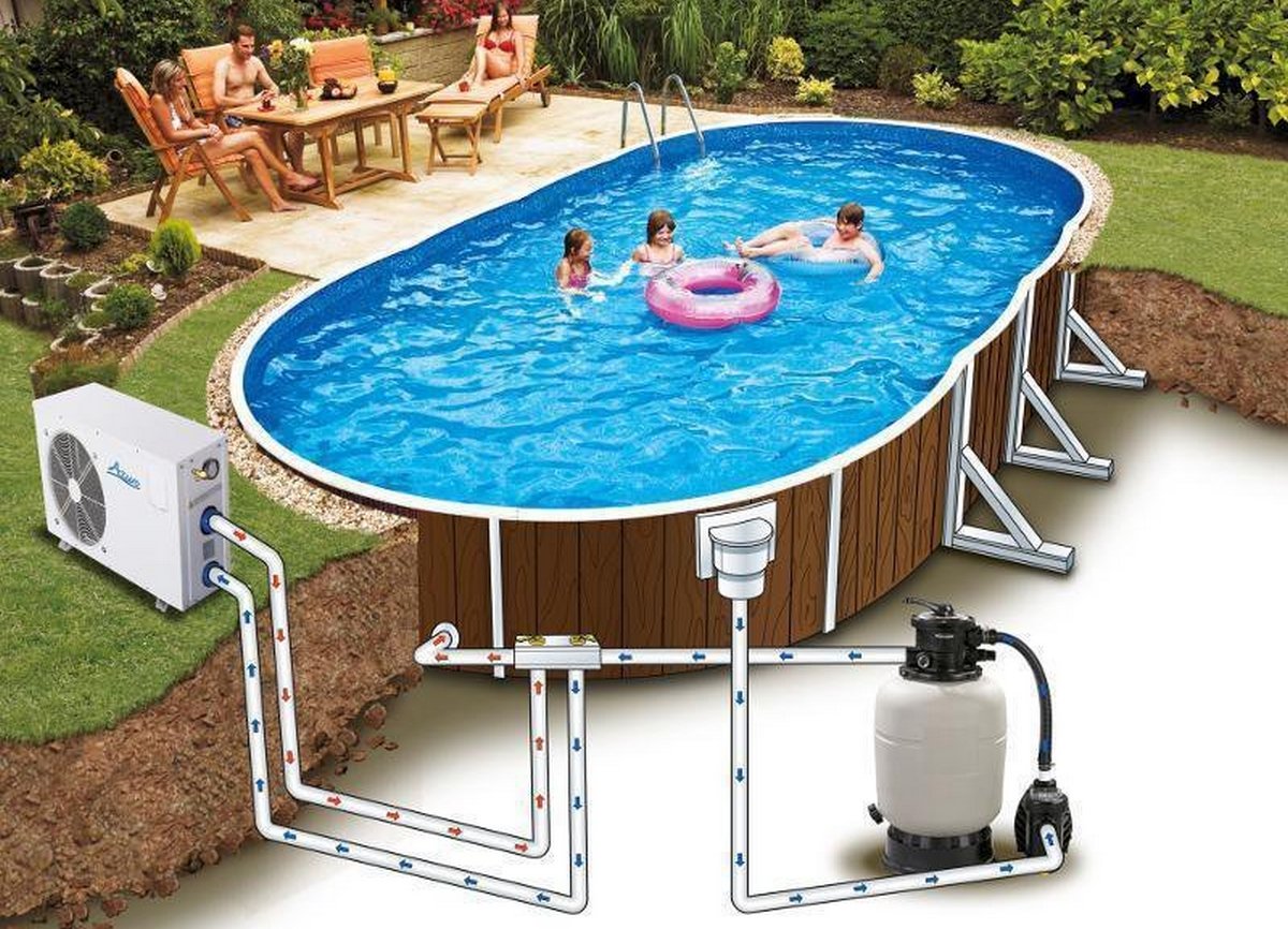 Ranking of the best pool water heaters for 2025